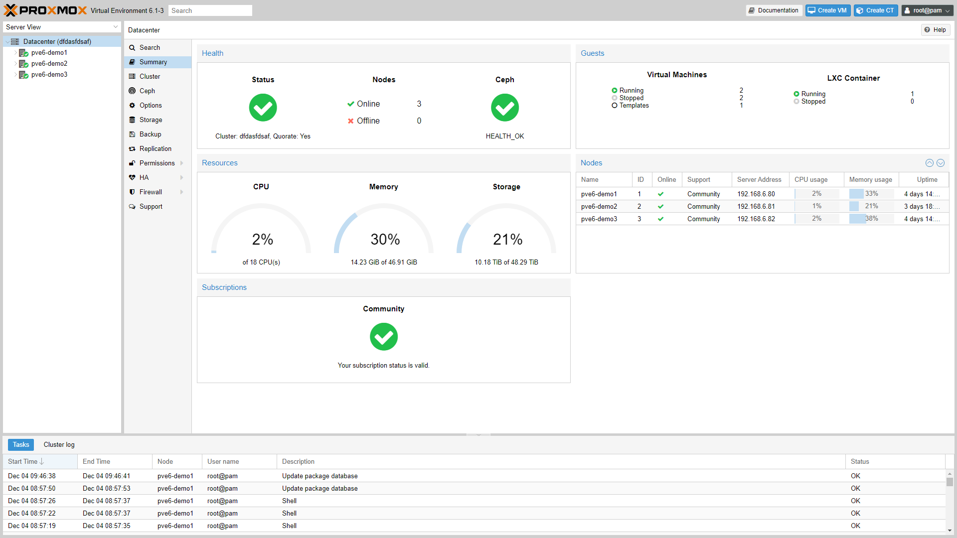 Proxmox: activer IOMMU sur BIOS et UEFI