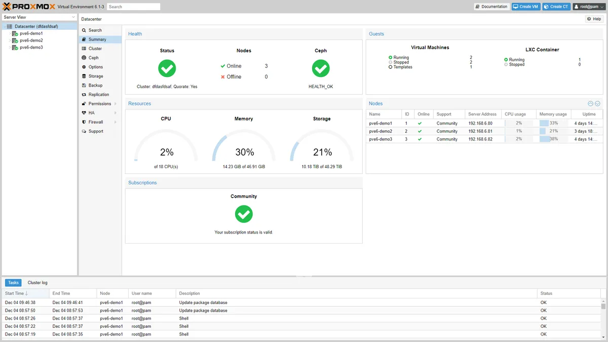 Proxmox: activer IOMMU sur BIOS et UEFI