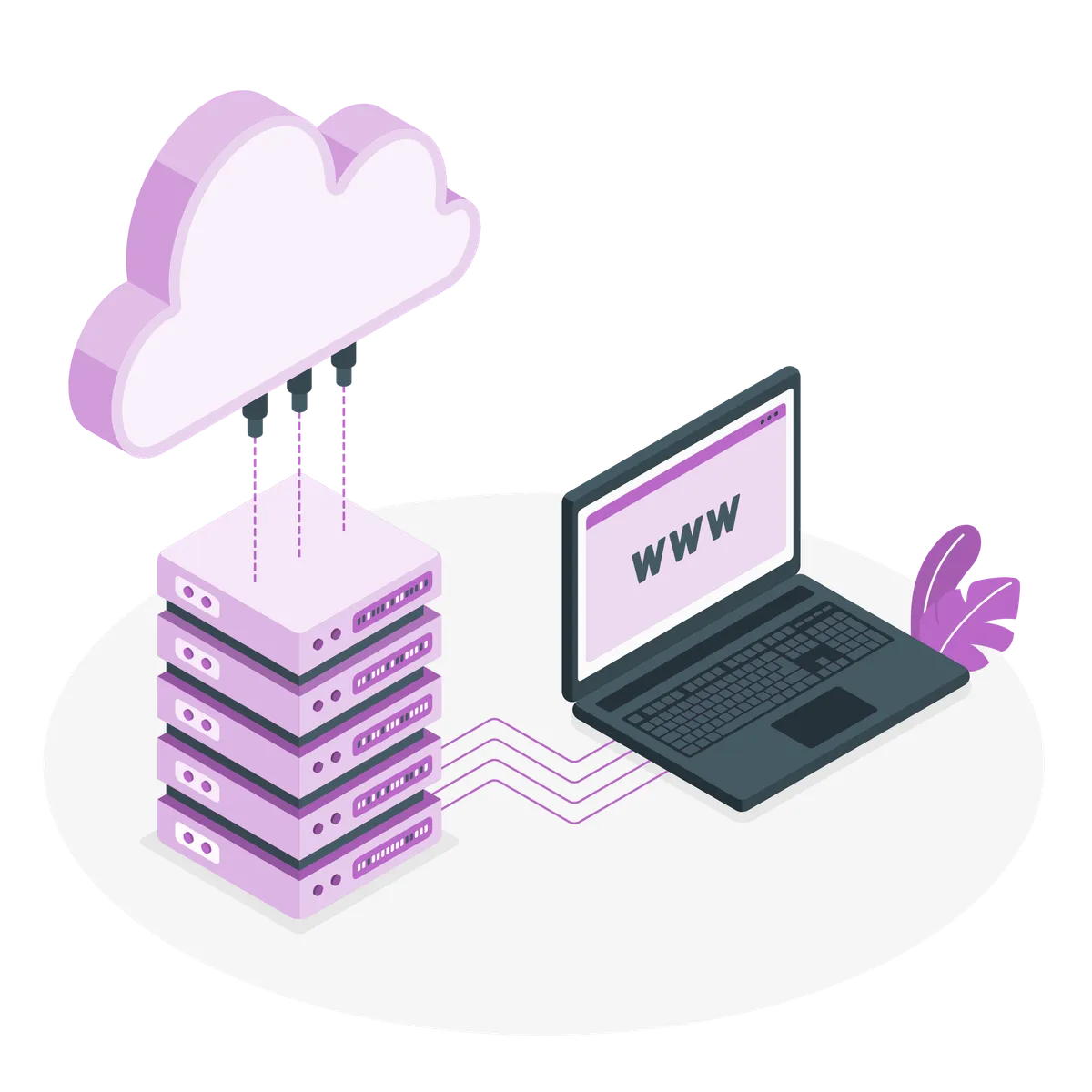 Qu'est ce qu'un reverse proxy ?